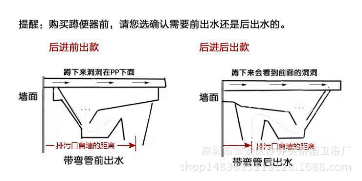 新款原厂正品卫浴洁具带水箱蹲便器蹲坑蹲厕工程家用